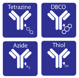Click Chemistry from Alphathera