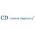 Creative Diagnostics