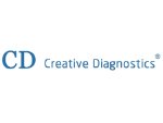 Creative Diagnostics