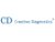 Creative Diagnostics