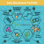 Core Kits and Polymerase Kits