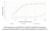 Anti-SARS-CoV-2 Nucleoprotein Antibodies