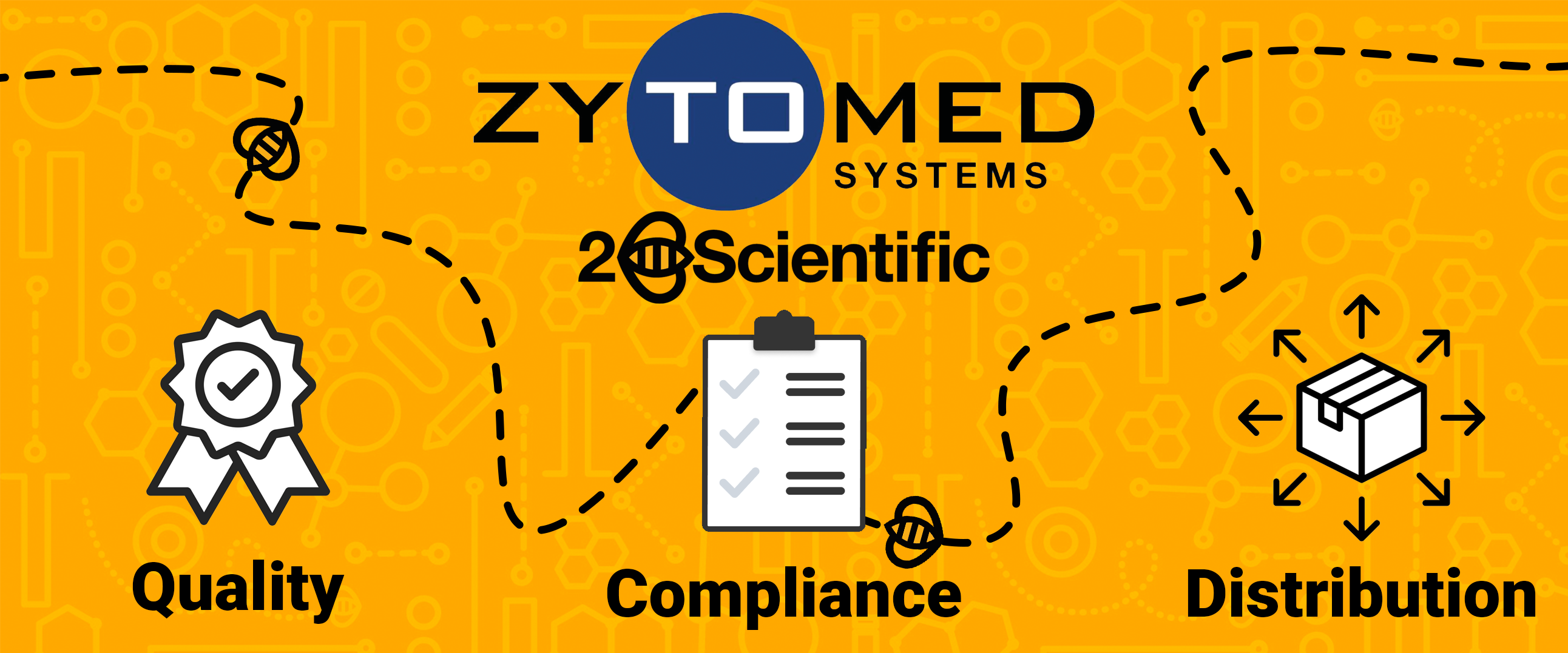 Zytomed Overview