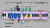 Lipid Raft Analysis