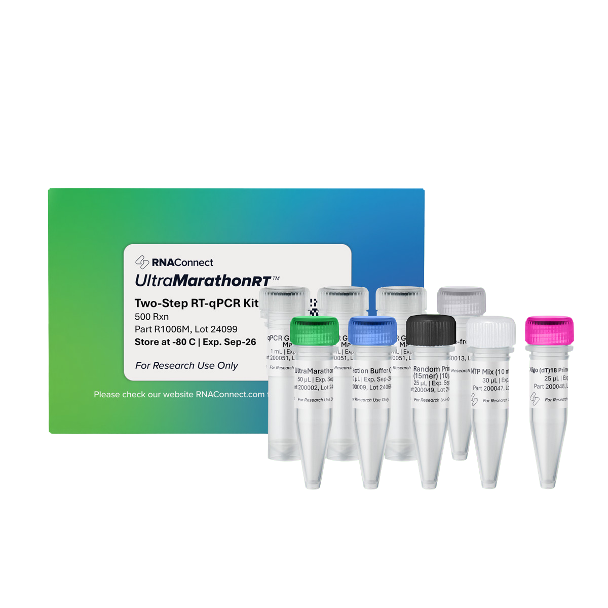 uMRT RT-qPCR