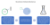 Methodology of Manufacturing Recombinant Antibodies