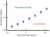 Comparison of ELISA Reactivity of Mammalian and E.coli-expressed Mouse IFN Beta. Sensitive detection of mammalian and E.coli expressed IFN-β.
