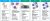 Overview of the five approaches to antibody manufacture.