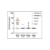 Levels of IFN-β quantified in healthy donor, influenza patient, and multiple sclerosis (MS) patient sera