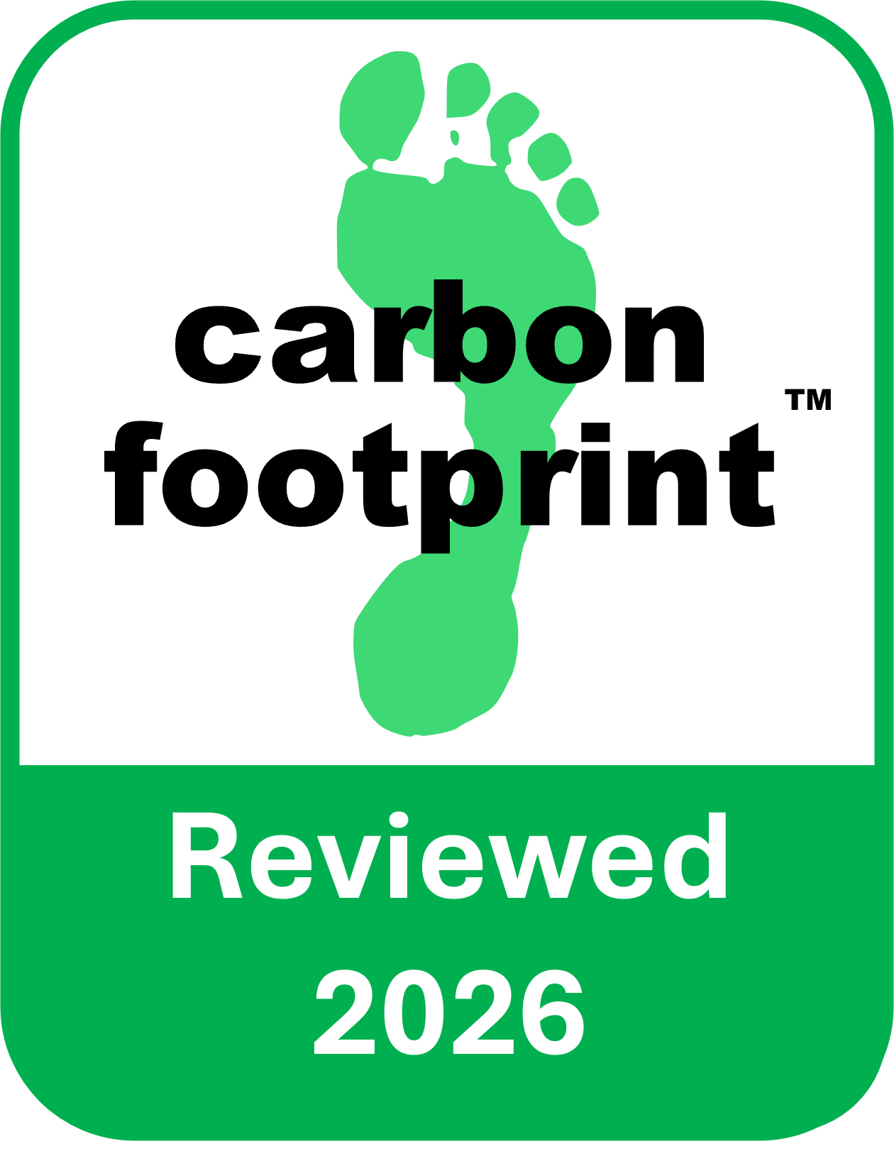 Carbon Footprint Reviewed 2026