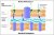 Cell-Sciences-1