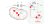 Cuproptosis Antibody Panels