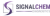 SignalChem Diagnostics