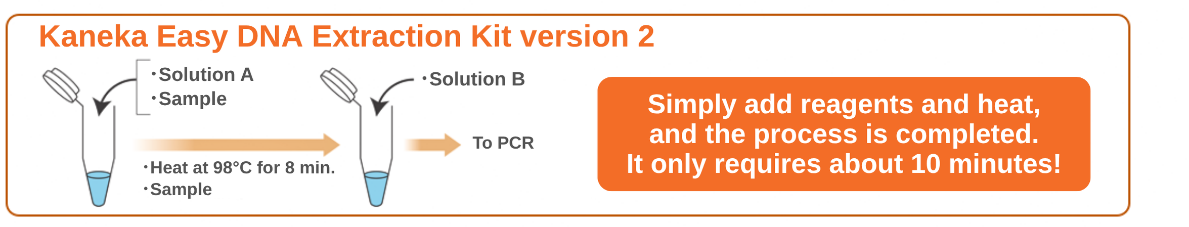 Kaneka DNA Extraction Kit