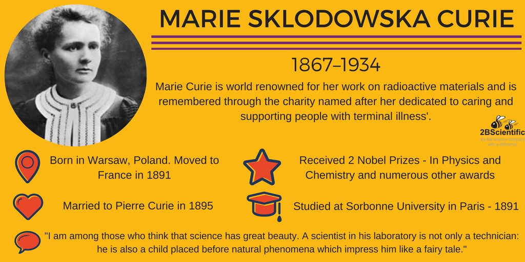 MARIE-SKLODOWSKA-CURIE.png
