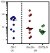 Levels of endogenous mouse IFN alpha quantified in pooled plasma (A) and individual sera (B).