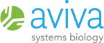 Aviva Systems Biology