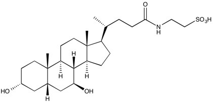 TUDCA