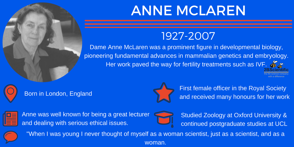 ANNE-MCLAREN.png