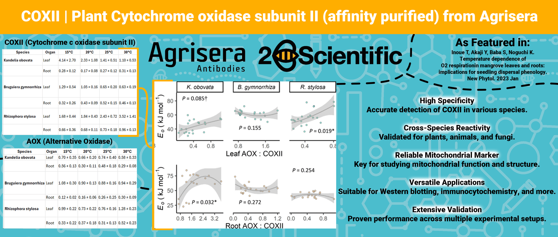 AgriseraPub2
