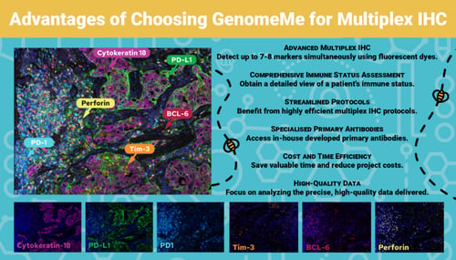 GenomeMe-1