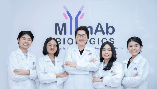 MymAb-Team
