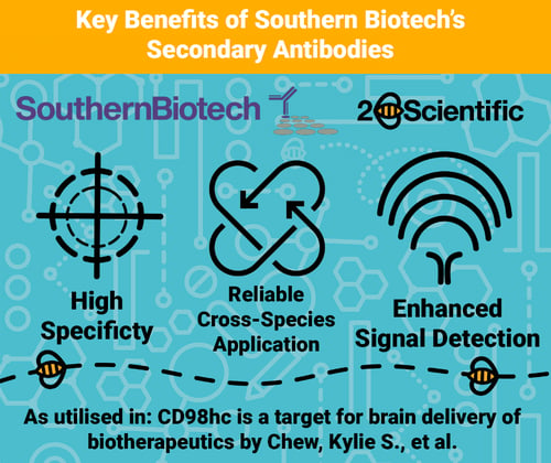 southern-bio-2